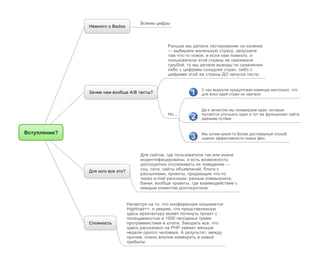 Mind map для «Архитектура А/Б тестирования: сделай сам» | PPT