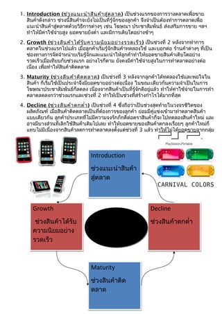 Introduction
ช่วงแนะนำำสินค้ำ
สู่ตลำด
Introduction
ช่วงแนะนำำสินค้ำ
สู่ตลำด
Decline
ช่วงสินค้ำตกตำ่ำ
Decline
ช่วงสินค้ำตกตำ่ำ
Maturity
ช่วงสินค้ำติด
ตลำด
Maturity
ช่วงสินค้ำติด
ตลำด
Growth
ช่วงสินค้ำได้รับ
ควำมนิยมอย่ำง
รวดเร็ว
Growth
ช่วงสินค้ำได้รับ
ควำมนิยมอย่ำง
รวดเร็ว
Product
Life Cycle
Product
Life Cycle
1. Introduction (ช่วงแนะนำำสินค้ำสู่ตลำด) เป็นช่วงแรกของกำรวำงตลำดเพื่อขำย
สินค้ำดังกล่ำว ช่วงนี้สินค้ำจะยังไม่เป็นที่รู้จักของลูกค้ำ จึงจำำเป็นต้องทำำกำรตลำดเพื่อ
แนะนำำสินค้ำสู่ตลำดด้วยวิธีกำรต่ำงๆ เช่น โฆษณำ ประชำสัมพันธ์ ส่งเสริมกำรขำย ฯลฯ
ทำำให้มีค่ำใช้จ่ำยสูง ยอดขำยยังตำ่ำ และมีกำรเติบโตอย่ำงช้ำๆ
2. Growth (ช่วงสินค้ำได้รับควำมนิยมอย่ำงรวดเร็ว) เป็นช่วงที่ 2 หลังจำกทำำกำร
ตลำดในช่วงแรกไปแล้ว เมื่อลูกค้ำเริ่มรู้จักสินค้ำทดลองใช้ และบอกต่อ ร้ำนค้ำต่ำงๆ ที่เป็น
ช่องทำงกำรจัดจำำหน่ำยเริ่มรู้จักและแนะนำำให้ลูกค้ำทำำให้ยอดขำยสินค้ำเติบโตอย่ำง
รวดเร็วเมื่อเทียบกับช่วงแรก อย่ำงไรก็ตำม ยังคงมีค่ำใช้จ่ำยสูงในกำรทำำตลำดอย่ำงต่อ
เนื่อง เพื่อทำำให้สินค้ำติดตลำด
3. Maturity (ช่วงสินค้ำติดตลำด) เป็นช่วงที่ 3 หลังจำกลูกค้ำได้ทดลองใช้และพอใจใน
สินค้ำ ก็เริ่มใช้เป็นประจำำจึงมียอดขำยอย่ำงต่อเนื่อง ในขณะเดียวกันควำมจำำเป็นในกำร
โฆษณำประชำสัมพันธ์ก็ลดลง เนื่องจำกสินค้ำเป็นที่รู้จักดีอยู่แล้ว ทำำให้ค่ำใช้จ่ำยในกำรทำำ
ตลำดลดลงกว่ำช่วงแรกและช่วงที่ 2 ทำำให้เป็นช่วงที่สร้ำงกำำไรได้มำกที่สุด
4. Decline (ช่วงสินค้ำตกตำ่ำ) เป็นช่วงที่ 4 ซึ่งถือว่ำเป็นช่วงสุดท้ำยในวงจรชีวิตของ
ผลิตภัณฑ์ เมื่อสินค้ำติดตลำดเป็นที่ต้องกำรของลูกค้ำ ย่อมมีคู่แข่งเข้ำมำทำำตลำดสินค้ำ
แบบเดียวกัน ลูกค้ำประเภทที่ไม่มีควำมจงรักภักดีต่อตรำสินค้ำก็จะไปทดลองสินค้ำใหม่ และ
อำจมีบำงส่วนที่เลิกใช้สินค้ำเดิมไปเลย ทำำให้ยอดขำยของสินค้ำตกลงเรื่อยๆ ลูกค้ำใหม่ก็
แทบไม่มีเนื่องจำกสินค้ำลดกำรทำำตลำดลงตั้งแต่ช่วงที่ 3 แล้ว ทำำให้ไม่ได้ยอดขำยจำกกลุ่ม
 