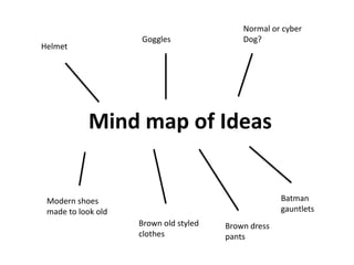 Normal or cyber
                    Goggles                Dog?
Helmet




            Mind map of Ideas


 Modern shoes                                        Batman
 made to look old                                    gauntlets
                    Brown old styled   Brown dress
                    clothes            pants
 