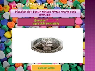 Mulailah dari bagian tengah kertas kosong yang
mendatar
Gunakan “gambar”
pada titik sentralnya
Gunakan Warna
 