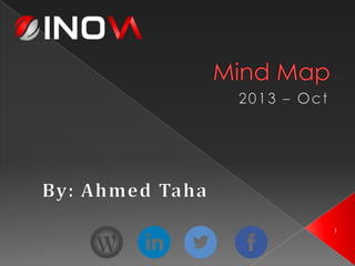 By: Ahmed Taha
1
2013 – Oct
 
