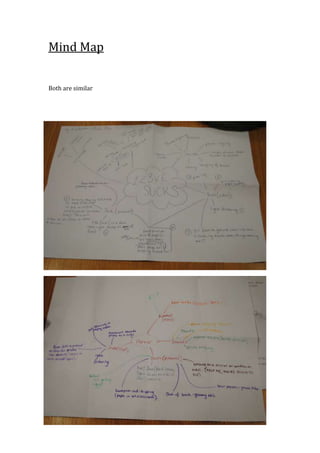 Mind Map
Both are similar

 