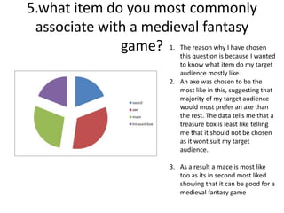 5.what item do you most commonly
associate with a medieval fantasy
game? 1. The reason why I have chosen
this question is because I wanted
to know what item do my target
audience mostly like.
2. An axe was chosen to be the
most like in this, suggesting that
majority of my target audience
would most prefer an axe than
the rest. The data tells me that a
treasure box is least like telling
me that it should not be chosen
as it wont suit my target
audience.
3. As a result a mace is most like
too as its in second most liked
showing that it can be good for a
medieval fantasy game
 