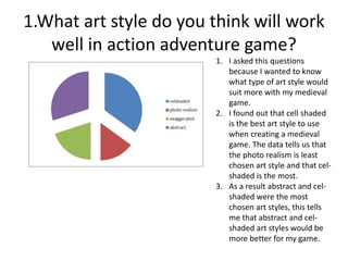 1.What art style do you think will work
well in action adventure game?
1. I asked this questions
because I wanted to know
what type of art style would
suit more with my medieval
game.
2. I found out that cell shaded
is the best art style to use
when creating a medieval
game. The data tells us that
the photo realism is least
chosen art style and that cel-
shaded is the most.
3. As a result abstract and cel-
shaded were the most
chosen art styles, this tells
me that abstract and cel-
shaded art styles would be
more better for my game.
 
