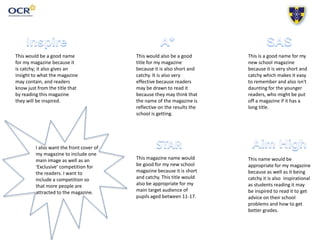 This would be a good name
for my magazine because it
is catchy; it also gives an
insight to what the magazine
may contain, and readers
know just from the title that
by reading this magazine
they will be inspired.
This is a good name for my
new school magazine
because it is very short and
catchy which makes it easy
to remember and also isn't
daunting for the younger
readers, who might be put
off a magazine if it has a
long title.
This would also be a good
title for my magazine
because it is also short and
catchy. It is also very
effective because readers
may be drawn to read it
because they may think that
the name of the magazine is
reflective on the results the
school is getting.
This name would be
appropriate for my magazine
because as well as it being
catchy it is also inspirational
as students reading it may
be inspired to read it to get
advice on their school
problems and how to get
better grades.
This magazine name would
be good for my new school
magazine because it is short
and catchy. This title would
also be appropriate for my
main target audience of
pupils aged between 11-17.
I also want the front cover of
my magazine to include one
main image as well as an
‘Exclusive’ competition for
the readers. I want to
include a competition so
that more people are
attracted to the magazine.
 