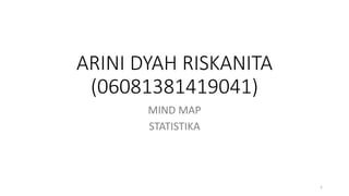 ARINI DYAH RISKANITA
(06081381419041)
MIND MAP
STATISTIKA
1
 