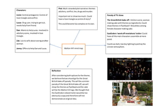 Walton Hill mind map
Plot: Multi-strandedplotnarrative:themes:
adultery,conflict,lies,drugsandmurder.
Importantnot to showtoomuch. Could
have a love triangle ascentre of story?
Thiscouldbecome toocomplex onitsown.
Parody of TV show:
The GreatBritish bake off: kitchenscene,woman
makingcake withthemesasingredients.Could
showthemesinflashback? Shouldbe astrong
female charactermakingcake.
EastEnders ‘weekoffrevelations’trailer:Could
have all the maincharacters assemble atmere
pond.
Coulduse dark,lowkeylightingtoportraythe
sinisteratmosphere.
Characters:
Lizzie:Central protagonist.Centre of
love triangle andconflict.
Lucas: Drug user,tryingto getout,
needshelpfromfriend.
Dan: Wantsto helpLucas. Involvedin
adulteryscene,involvedinlove
triangle.
Zak: Liesto wife aboutseeinganother
woman.
Jonny: OfferstohelpDanand Lucas.
Reflection
Afterconsideringbothoptionsforthe theme,
we believethatwe shouldgoforthe Great
Britishbake off parody.Thiswill be asinister
parodyof the Great Britishbake off,we will
showthe themesasflashbackandthe cake
will be the Waltonhill logo.We thoughtthat
the EastEndersreboottrailerwouldbe too
obviouslyacopyand therefore will not
demonstrate anoriginal idea.
 