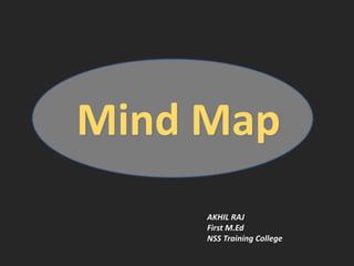 Mind Map
AKHIL RAJ
First M.Ed
NSS Training College
 