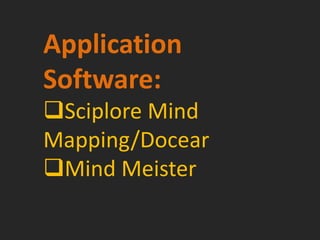 Application
Software:
Sciplore Mind
Mapping/Docear
Mind Meister
 
