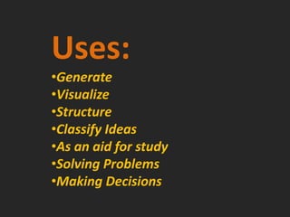 Uses:
•Generate
•Visualize
•Structure
•Classify Ideas
•As an aid for study
•Solving Problems
•Making Decisions
 