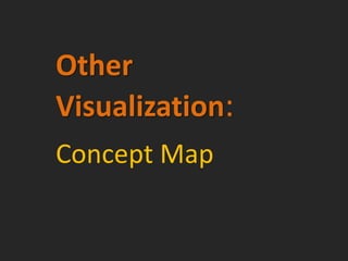 Other
Visualization:
Concept Map
 
