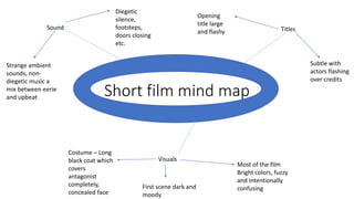 Short film mind map
Sound
Visuals
Titles
Costume – Long
black coat which
covers
antagonist
completely,
concealed face
Most of the film
Bright colors, fuzzy
and intentionally
confusing
Subtle with
actors flashing
over credits
Opening
title large
and flashy
First scene dark and
moody
Strange ambient
sounds, non-
diegetic music a
mix between eerie
and upbeat
Diegetic
silence,
footsteps,
doors closing
etc.
 