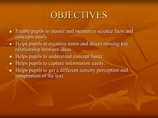 OBJECTIVES
 Enable pupils to master and memorize science facts and
concepts easily.
 Helps pupils to organize notes and detect missing key
relationship between ideas.
 Helps pupils to understand concept faster.
 Helps pupils to capture information easily.
 Helps pupils to get a different sensory perception and
imagination of the text.
 