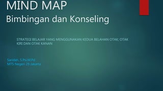 MIND MAP
Bimbingan dan Konseling
STRATEGI BELAJAR YANG MENGGUNAKAN KEDUA BELAHAN OTAK; OTAK
KIRI DAN OTAK KANAN
Saridah, S.Psi,M.Pd
MTS Negeri 29 Jakarta
 