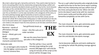 THE
EX
My script is about two girls, Samantha and Carrie. They used to date but due to
Carrie not putting effort into the relationship and generally being a selfish and
blunt person Samantha decided to break up with her. Due to this, Carrie became
very angry at this and decided that it was all Samantha's fault and started to
victimize herself as she saw that it was only herself who was horribly heartbroken
over this so therefore in carries eyes Samantha is the antagonist of this story, so
she starts plotting revenge against Samantha as Carrie convinces herself
Samantha deserves it. We follow this story from Carries POV, and we see her
devote her whole life to obsessively finding ways to make Samantha hurt like she
hurt to the point where she's stopped doing her university work and basic self-
care needs as she doesn’t have the time anymore as all she does and think about
after the breakup.
Two girlfriends break up
The ex is a girl called Samantha who originally broke
up with Carrie due to the fact Carrie wasn’t putting
effort into the relationship and was selfish most of
the times and quite blunt to her. When she tells
Carrie she doesn’t want to be with her anymore
Carrie reacts rashly and horribly which makes
Samantha completely cut ties with Carrie.
The main character Carrie, gets extremely upset
over this and decides she wants revenge.
The main character Carrie, gets extremely upset
over this and decides she wants revenge.
Carrie becomes obsessive and starts stalking her
ex making her whole life plotting revenge against
her ex
Romance – words of
affirmations through
dialogue
Horror – blood, gore and
death
Thriller – suspenseful
moments and dark themes.
Elaborate code
We see this story from Carrie's
pov who is the antagonist
15, so teenagers who mostly fit
into the lgbtq+ community and
horror/ romance fans
The film will be 1 hour and 40
minutes long making the script
around 100 pages but I will only be
using 10 minutes of the script so the
extract will be 10 pages long
Linear – this film suits an in-
order narrative
 