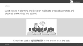 Mind Mapping: A Visual Approach to Organize Ideas and Thoughts | PDF