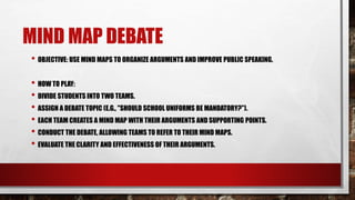 MIND MAP DEBATE
• OBJECTIVE: USE MIND MAPS TO ORGANIZE ARGUMENTS AND IMPROVE PUBLIC SPEAKING.
• HOW TO PLAY:
• DIVIDE STUDENTS INTO TWO TEAMS.
• ASSIGN A DEBATE TOPIC (E.G., "SHOULD SCHOOL UNIFORMS BE MANDATORY?").
• EACH TEAM CREATES A MIND MAP WITH THEIR ARGUMENTS AND SUPPORTING POINTS.
• CONDUCT THE DEBATE, ALLOWING TEAMS TO REFER TO THEIR MIND MAPS.
• EVALUATE THE CLARITY AND EFFECTIVENESS OF THEIR ARGUMENTS.
 