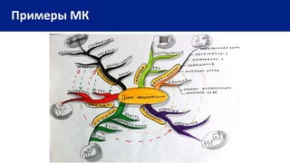 Примеры МК
 
