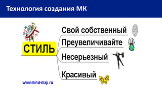 Технология создания МК
 