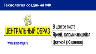 Технология создания МК
 