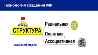 Технология создания МК
 