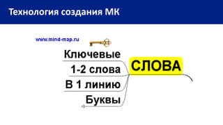 Технология создания МК
 
