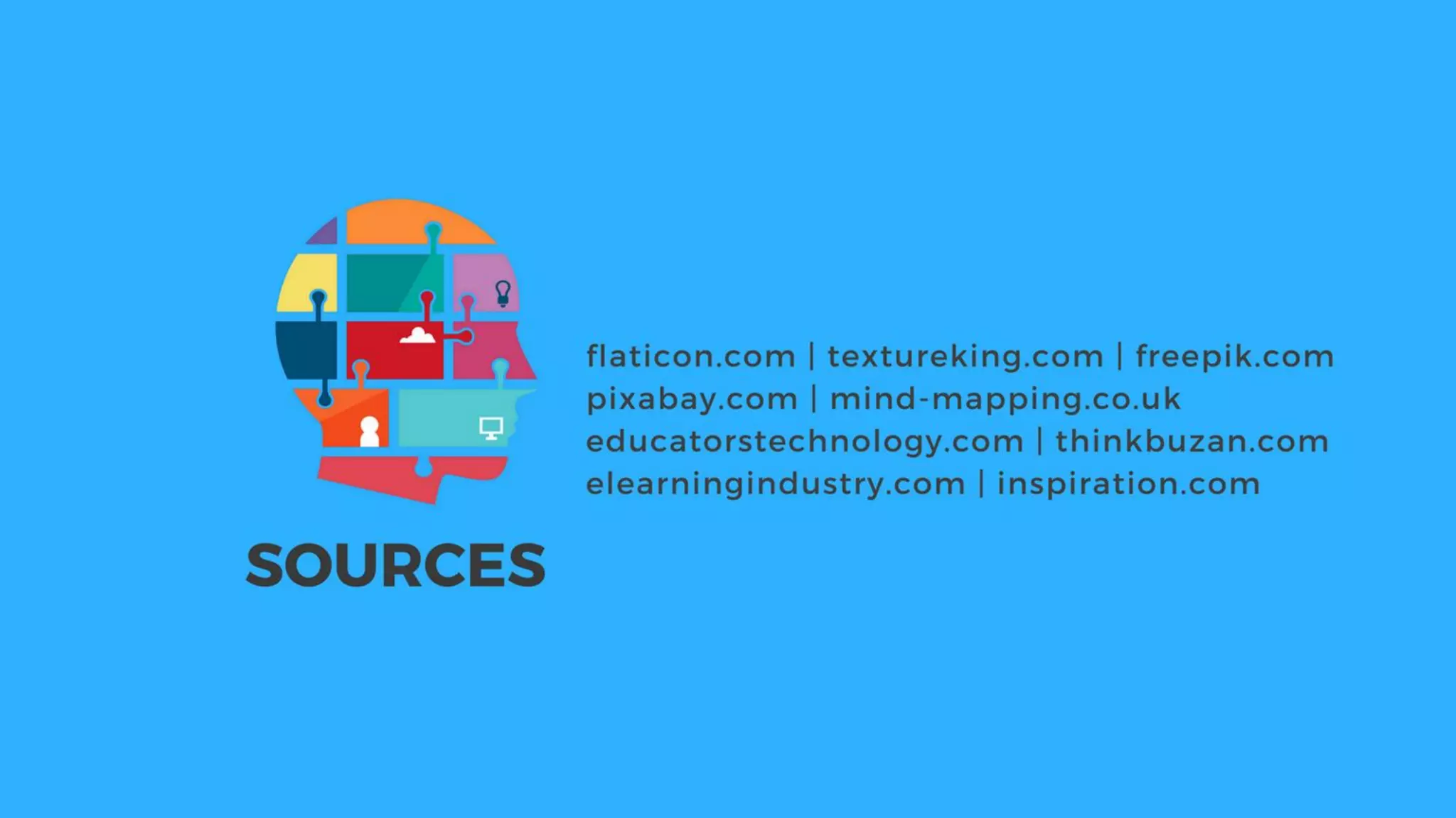 Mind map: Creative learning strategy