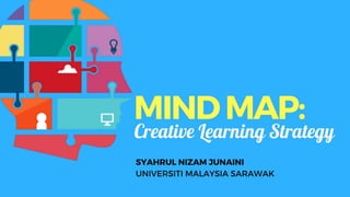 Mind map: Creative learning strategy | PDF