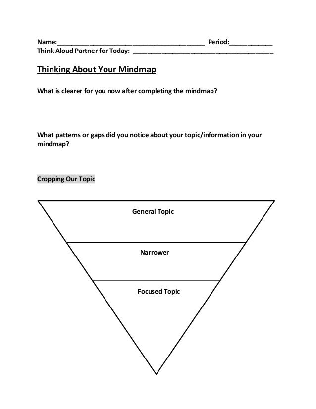 Name:_________________________________________ Period:____________ 
Think Aloud Partner for Today: _______________________...