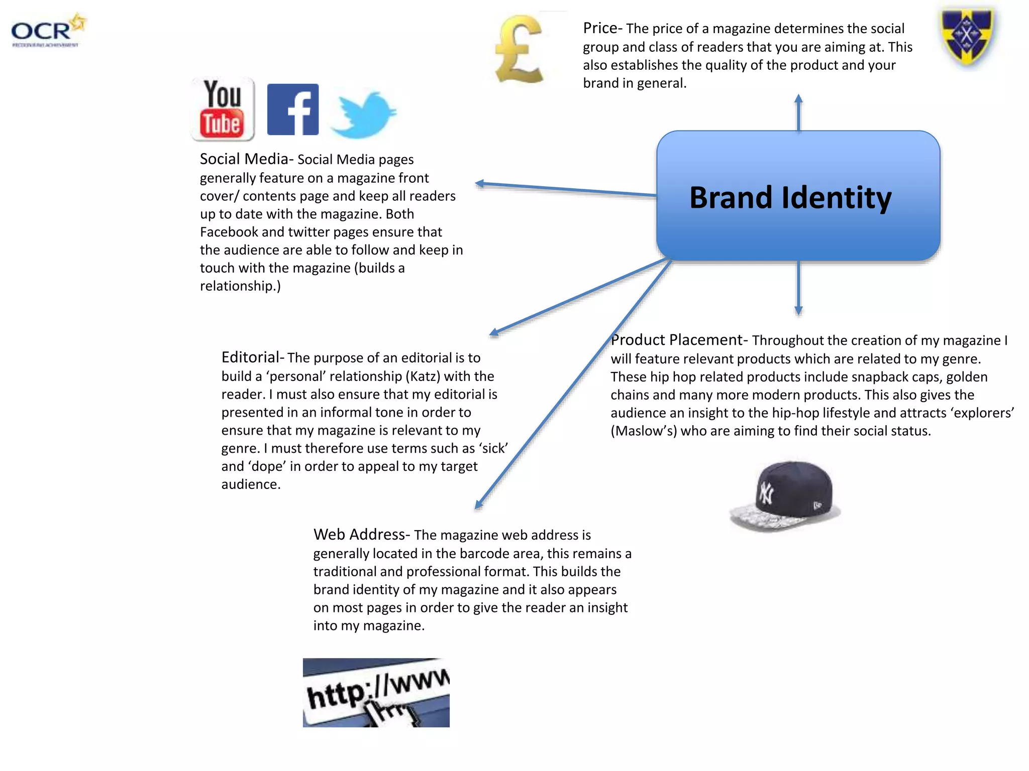 Brand Identity
Social Media- Social Media pages
generally feature on a magazine front
cover/ contents page and keep all readers
up to date with the magazine. Both
Facebook and twitter pages ensure that
the audience are able to follow and keep in
touch with the magazine (builds a
relationship.)
Editorial- The purpose of an editorial is to
build a ‘personal’ relationship (Katz) with the
reader. I must also ensure that my editorial is
presented in an informal tone in order to
ensure that my magazine is relevant to my
genre. I must therefore use terms such as ‘sick’
and ‘dope’ in order to appeal to my target
audience.
Product Placement- Throughout the creation of my magazine I
will feature relevant products which are related to my genre.
These hip hop related products include snapback caps, golden
chains and many more modern products. This also gives the
audience an insight to the hip-hop lifestyle and attracts ‘explorers’
(Maslow’s) who are aiming to find their social status.
Web Address- The magazine web address is
generally located in the barcode area, this remains a
traditional and professional format. This builds the
brand identity of my magazine and it also appears
on most pages in order to give the reader an insight
into my magazine.
Price- The price of a magazine determines the social
group and class of readers that you are aiming at. This
also establishes the quality of the product and your
brand in general.
 