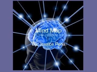 Mind Map By: Jessica Pena http://www.mindmeister.com/ 