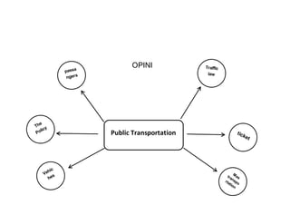 OPINI
Public Transportation
 