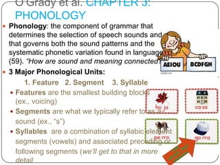 O’Grady et al. CHAPTER 3: PHONOLOGYPhonology: the component of grammar that determines the selection of speech sounds and that governs both the sound patterns and the systematic phonetic variation found in language (59). “How are sound and meaning connected?”3 Major Phonological Units: 		1. Feature   2. Segment    3. SyllableFeatures are the smallest building blocks (ex., voicing)Segments are what we typically refer to as a 	sound (ex., “s”)Syllables  are a combination of syllabic element 	segments (vowels) and associated preceding or 	following segments (we’ll get to that in more detail 	later…)Changing the sound can change the meaning, too.ONE syllable, TWO segments.
