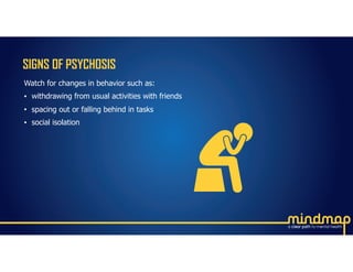SIGNS OF PSYCHOSIS
Watch for changes in behavior such as:
• withdrawing from usual activities with friends
• spacing out or falling behind in tasks
• social isolation
 