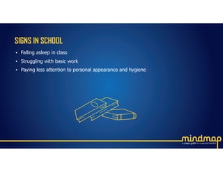 SIGNS IN SCHOOL
• Falling asleep in class
• Struggling with basic work
• Paying less attention to personal appearance and hygiene
 