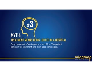 Early treatment often happens in an office. The patient
comes in for treatment and then goes home again.
MYTH:
TREATMENT MEANS BEING LOCKED IN A HOSPITAL
#3
 