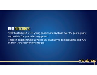 OUR OUTCOMES:
STEP has followed >150 young people with psychosis over the past 6 years,
and in their first year after engagement
Those in treatment with us were 50% less likely to be hospitalized and 90%
of them were vocationally engaged
 