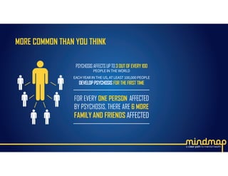 MORE COMMON THAN YOU THINK
 