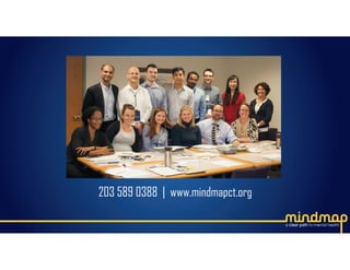 EARLY TREATMENT
• The sooner someone with psychosis symptoms gets the treatment
they need… the better and faster their recovery will be.
EARLY DETECTION SAVES MINDS
QUALITY OF LIFE
EARLY TREATMENT REGULAR TREATMENT UNTREATED
YEARS
 