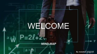 WELCOME
MIND MAP
By: manohar anegundi
 