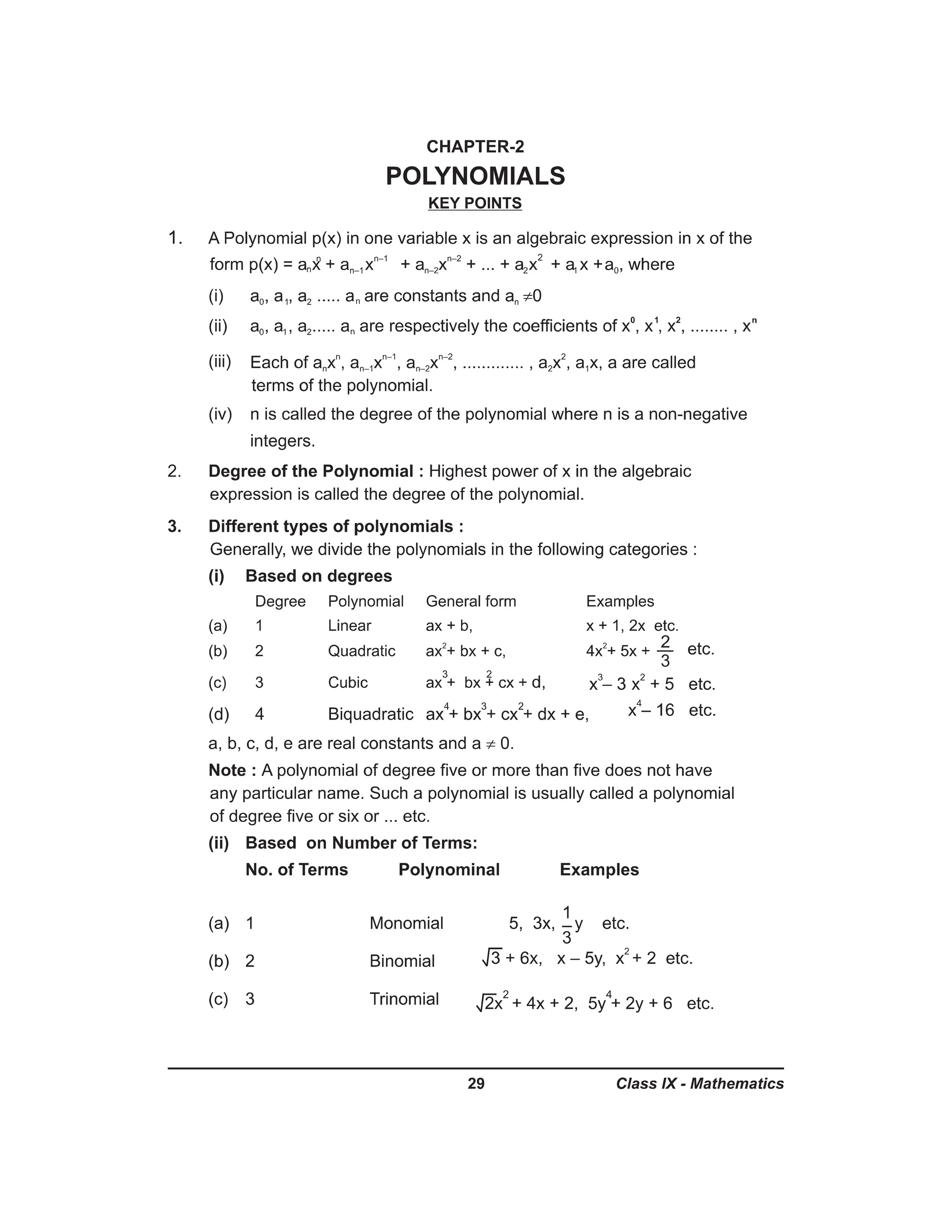 Class 9th mind maps maths all chapters pdf