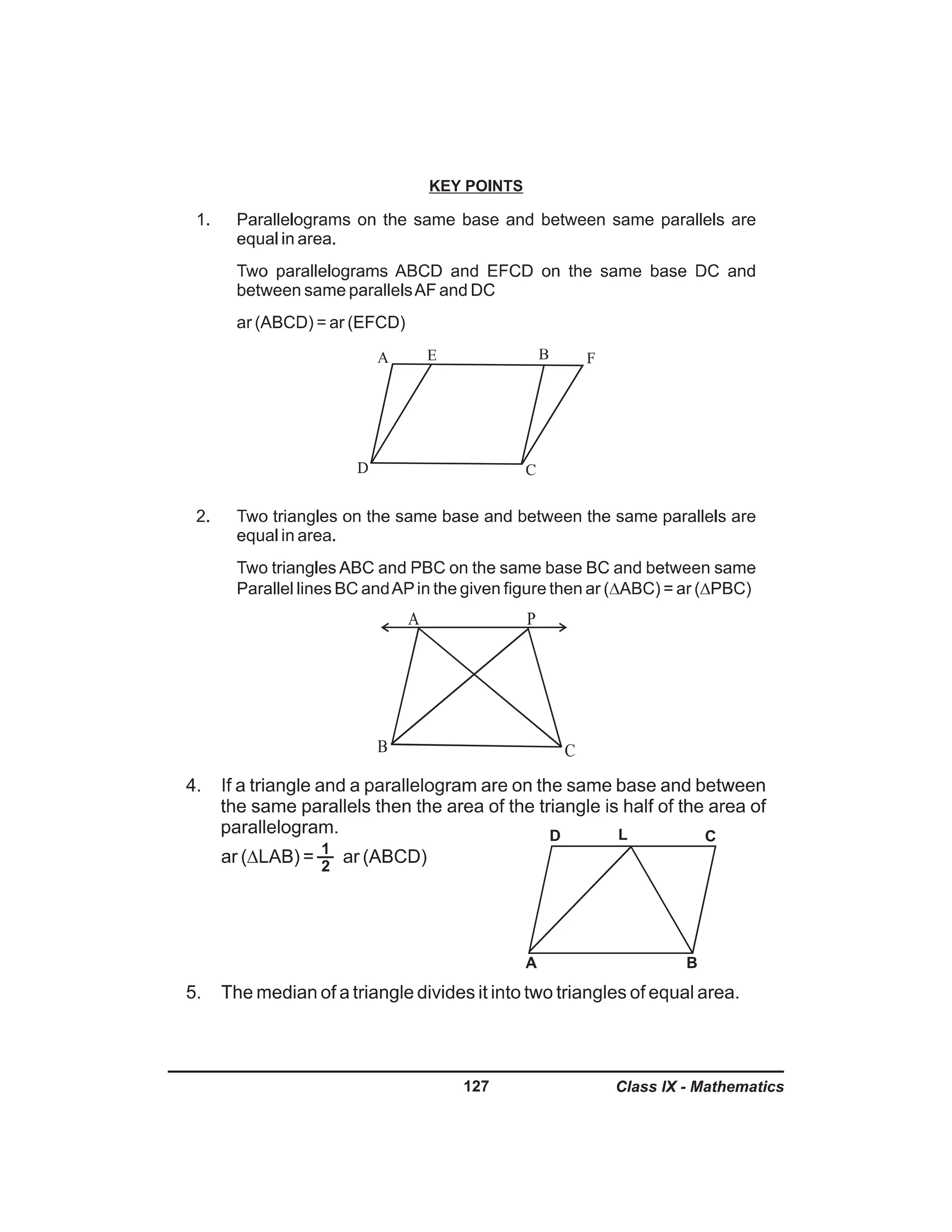 Class 9th mind maps maths all chapters pdf