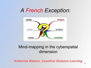 A French Exception:




  Mind-mapping in the cyberspatial
           dimension

Katherine Watson, Coastline Distance Learning
                                                1
 