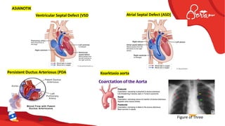 Map In Cardiology Materi Mind Map Cardiology_unlocked.pdf