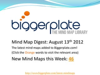 Mind Map Digest: August 13th 2012
The latest mind maps added to Biggerplate.com!
(Click the Orange words to visit the relevant area)

New Mind Maps this Week: 46

          http://www.biggerplate.com/latest-mindmaps
 
