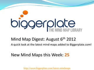 Mind Map Digest: August 6th 2012
A quick look at the latest mind maps added to Biggerplate.com!


New Mind Maps this Week: 25

         http://www.biggerplate.com/latest-mindmaps
 