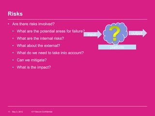 Risks
• Are there risks involved?
     • What are the potential areas for failure?
                                                   input              output
     • What are the internal risks?
     • What about the external?                            platform
     • What do we need to take into account?
     • Can we mitigate?
     • What is the impact?




11   May 3, 2012   © F-Secure Confidential
 