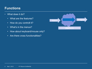 Functions
• What does it do?
    • What are the features?
                                            input              output
    • How do you controll it?
    • What’s in the menus?                          platform
    • How about keyboard/mouse only?
    • Are there cross functionalities?




6   May 3, 2012   © F-Secure Confidential
 