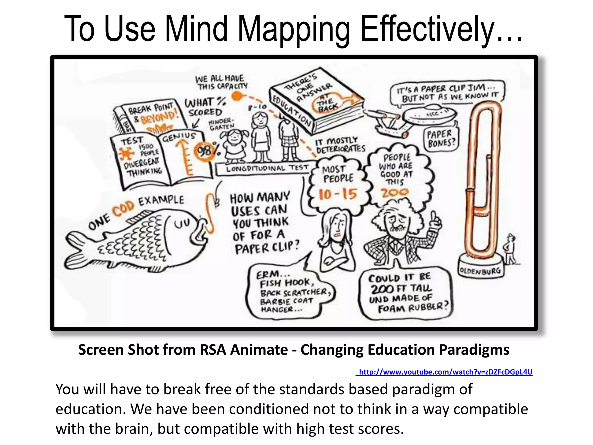 Mind Map Exercise PPT - Mind Map Exercise 8 2048 