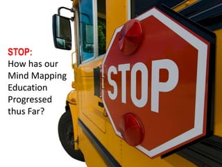 STOP:
How has our
Mind Mapping
Education
Progressed
thus Far?
 